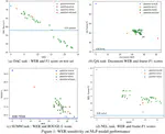 SLUE Phase-2: A Benchmark Suite of Diverse Spoken Language Understanding Tasks